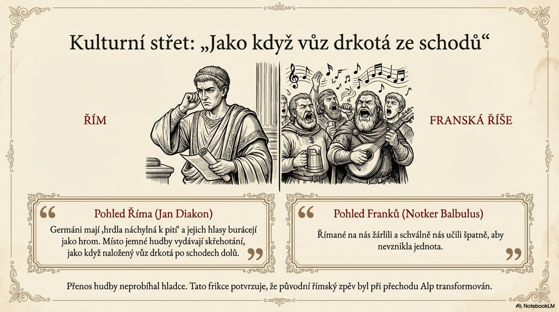 Architektura kořenů evropské hudby – snímek 6 z 15