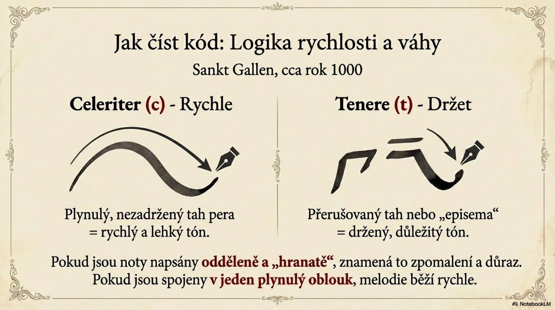 Architektura kořenů evropské hudby – snímek 9 z 15