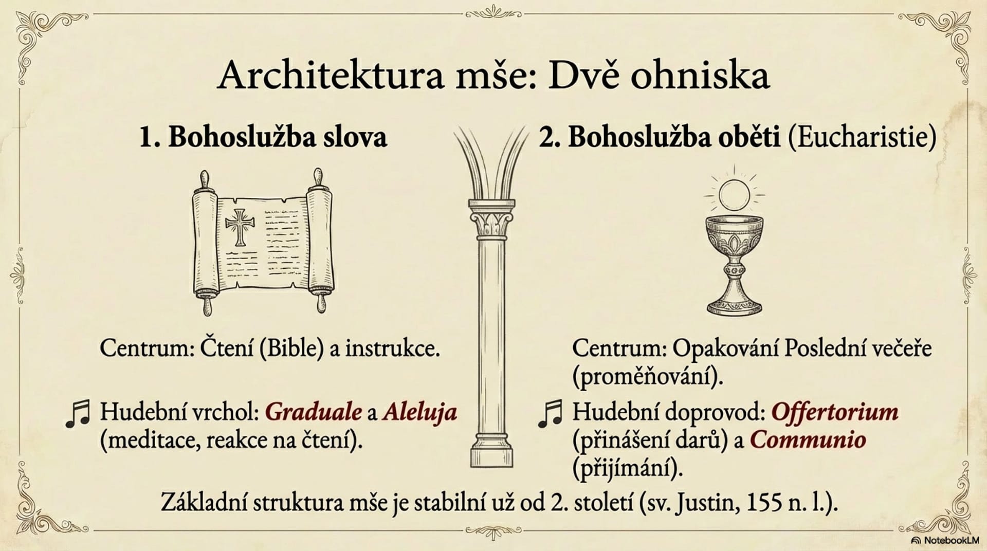 Architektura kořenů evropské hudby – snímek 11 z 15
