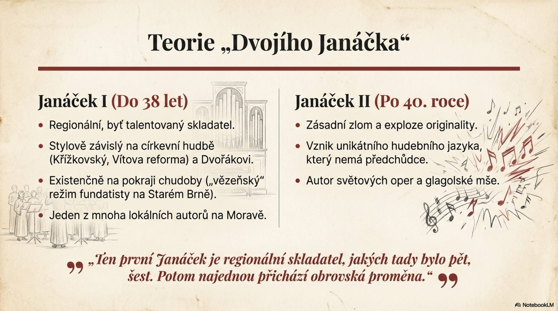 Přerod regionálního talentu v evropského modernistu – snímek 2 z 15