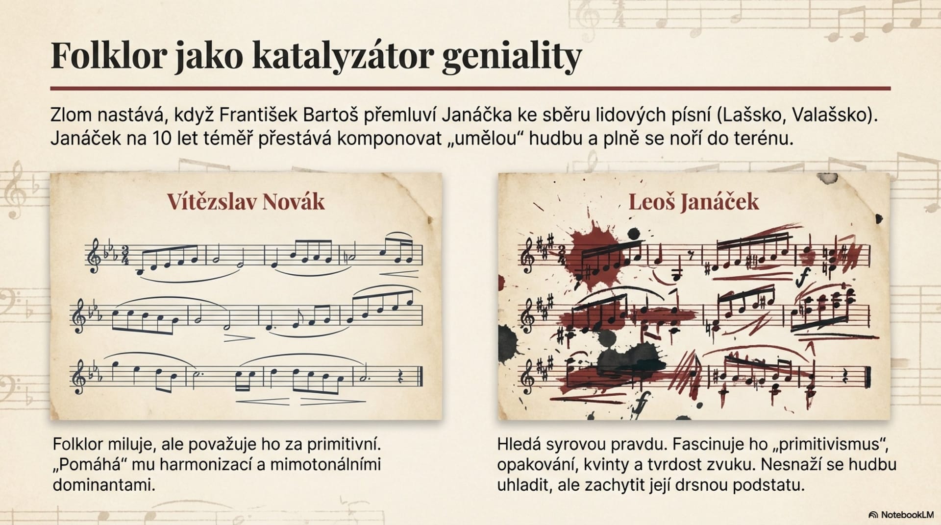 Přerod regionálního talentu v evropského modernistu – snímek 3 z 15