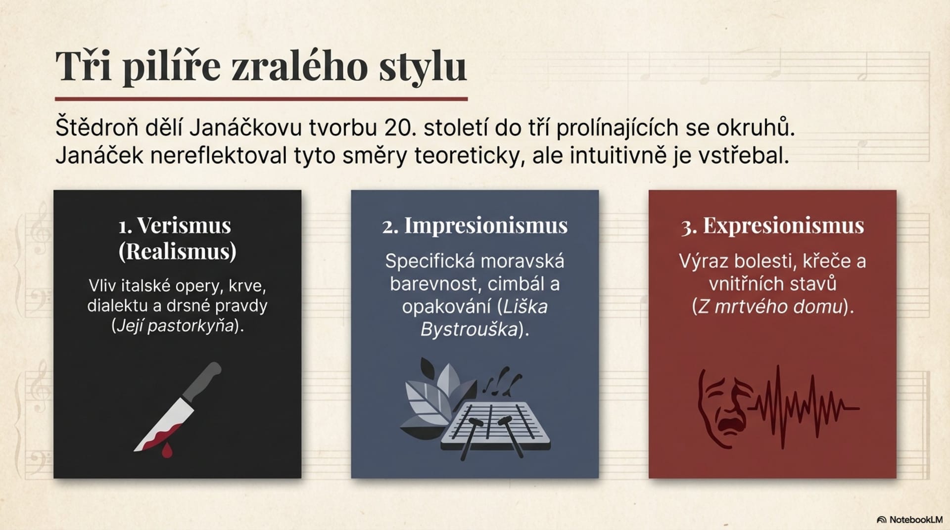 Přerod regionálního talentu v evropského modernistu – snímek 5 z 15