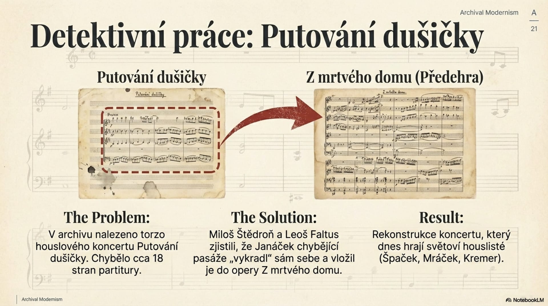 Přerod regionálního talentu v evropského modernistu – snímek 11 z 15
