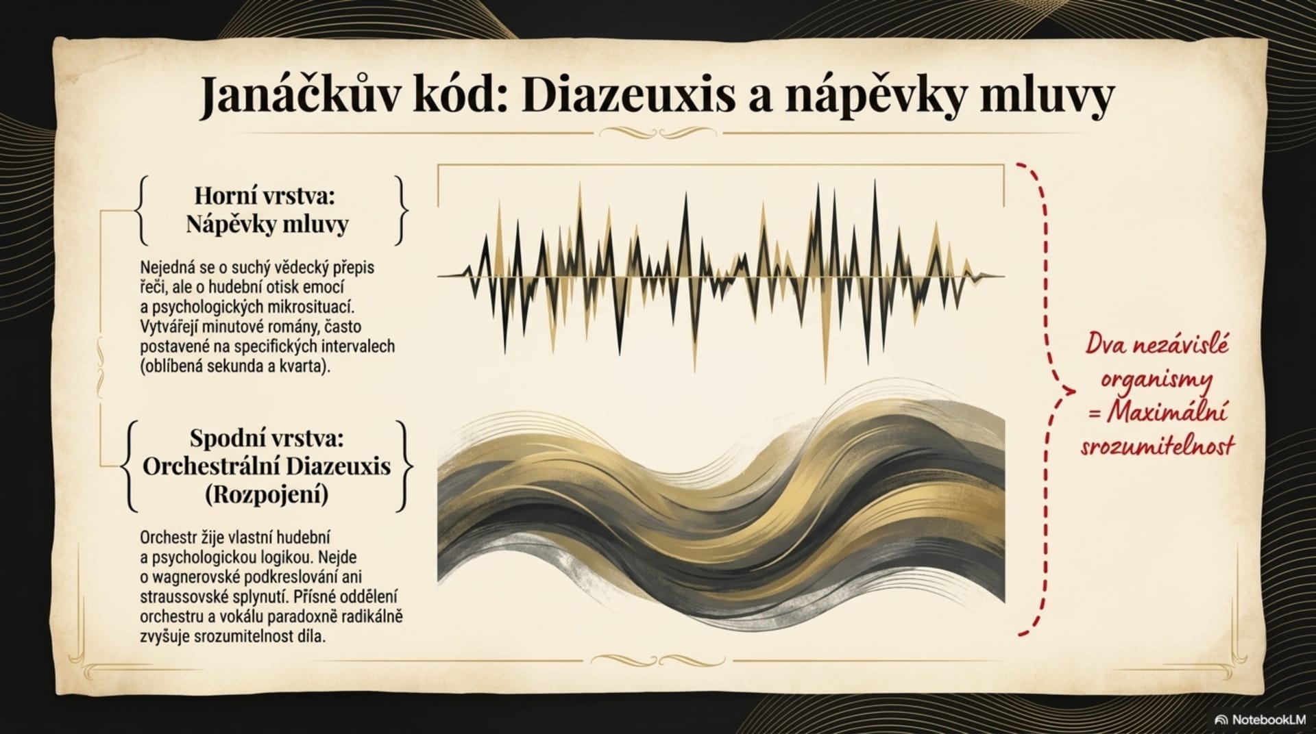 Vrcholné opery – od Výletů pana Broučka po Z mrtvého domu – snímek 3 z 13