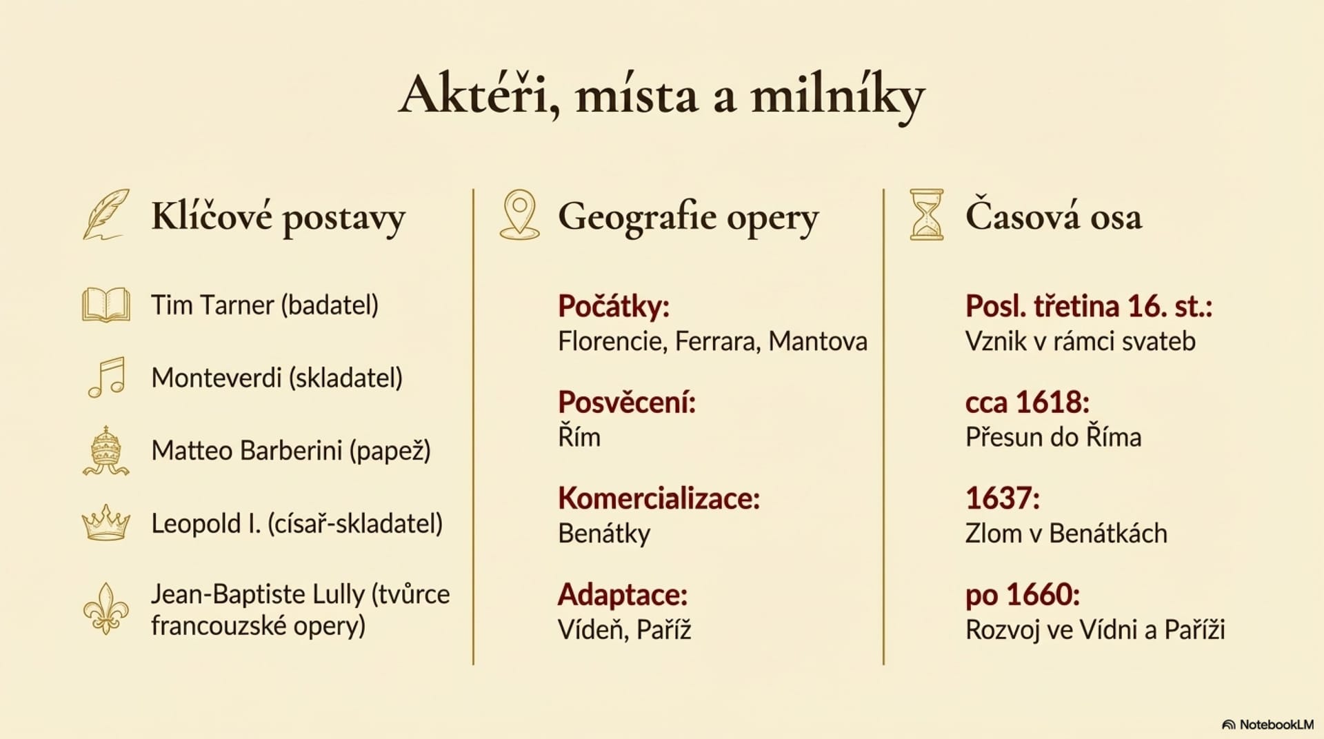 Zrod a vývoj opery v Itálii a Francii (17. a 18. stol.) – snímek 12 z 13