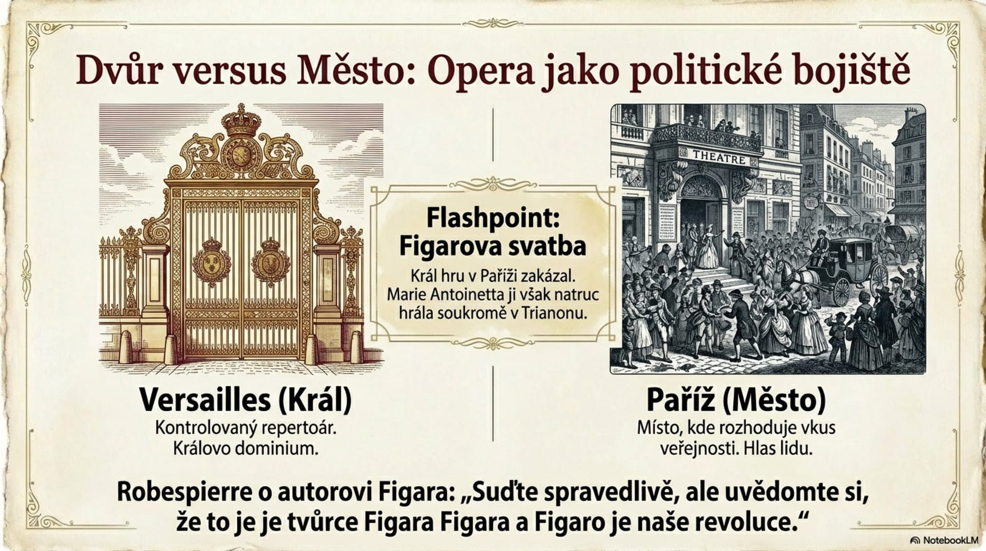 Opera v 18. století – od neapolské školy po Mozarta – snímek 8 z 15