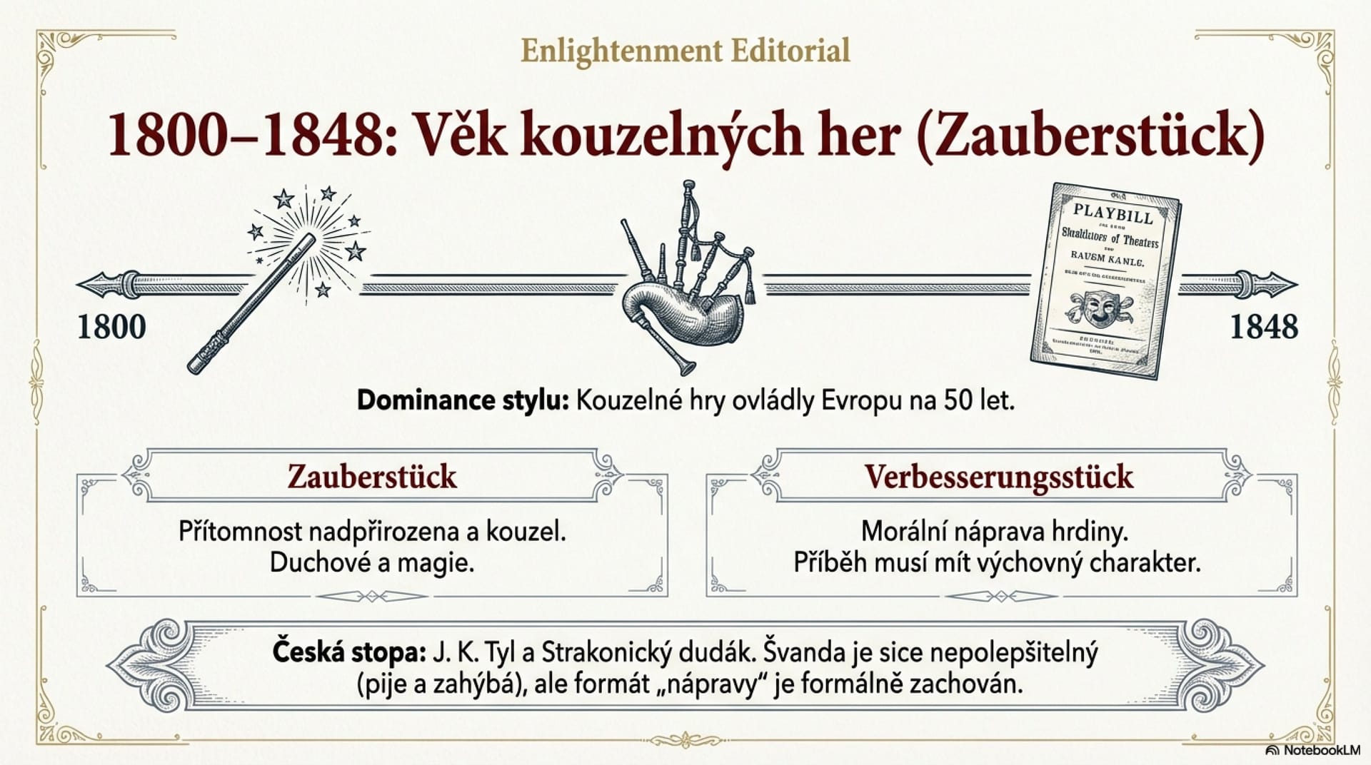 Opera v 18. století – od neapolské školy po Mozarta – snímek 13 z 15
